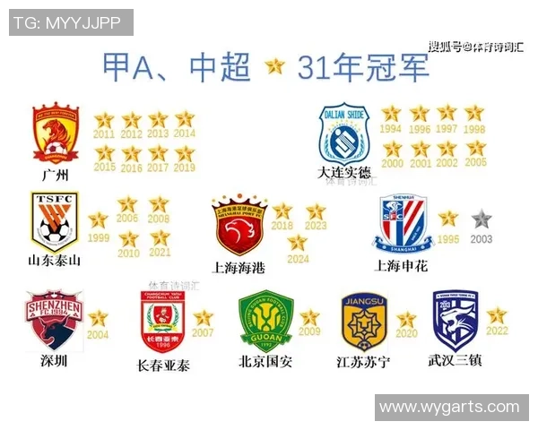 上海排球队以84分稳居锦标赛积分榜首位争夺冠军形势明朗 上海排球队以84分稳居锦标赛积分榜首位争夺冠军形势明朗