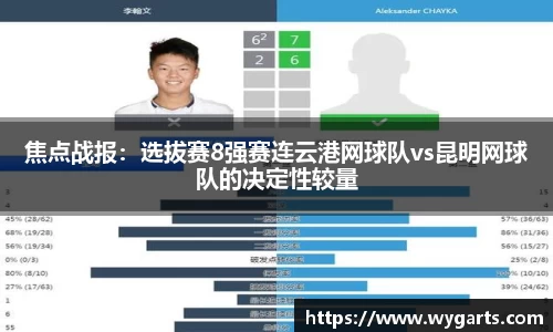 焦点战报：选拔赛8强赛连云港网球队vs昆明网球队的决定性较量