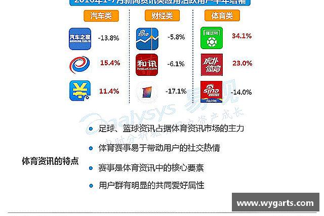 知道PT视讯